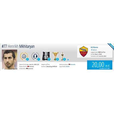 Немецкий сайт Transfermarkt, основанный в 2000 году Маттиасом Зайделем, уже давно стал неотъемлемой частью футбольной жизни