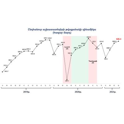 'ХОРОШИЕ' НОВОСТИ - СОЛОМИНКА БАРХАТА