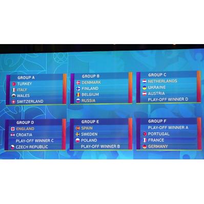С 11 июня по 11 июля на стадионах 11 городов из такого же количества стран пройдет 16-й чемпионат Европы по футболу – ЕВРО-2020