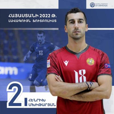 Федерация футбола Армении подвела итоги голосования в номинациях 'Лучший футболист года' и 'Лучший тренер года'