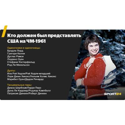 В 1961 года американская делегация, летевшая на ЧМ по фигурному катанию в Прагу, погибла в авиакатастрофе при посадке в Брюсселе