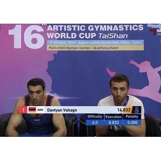 На прошедшем в Дохе заключительном этапе Кубка мира по спортивной гимнастике Ваагн Давтян стал первым в упражнении на кольцах и завоевал олимпийский рейтинг