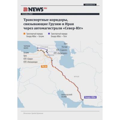 Путь, который связывал бы Россию с южными портами Ирана – Бендер-Аббас и Чабахар