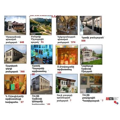 КОЛЛЕКЦИИ МУЗЕЕВ АРЦАХА ВОССТАНОВЛЕНЫ В ВИРТУАЛЕ