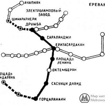 Ереванский метрополитен